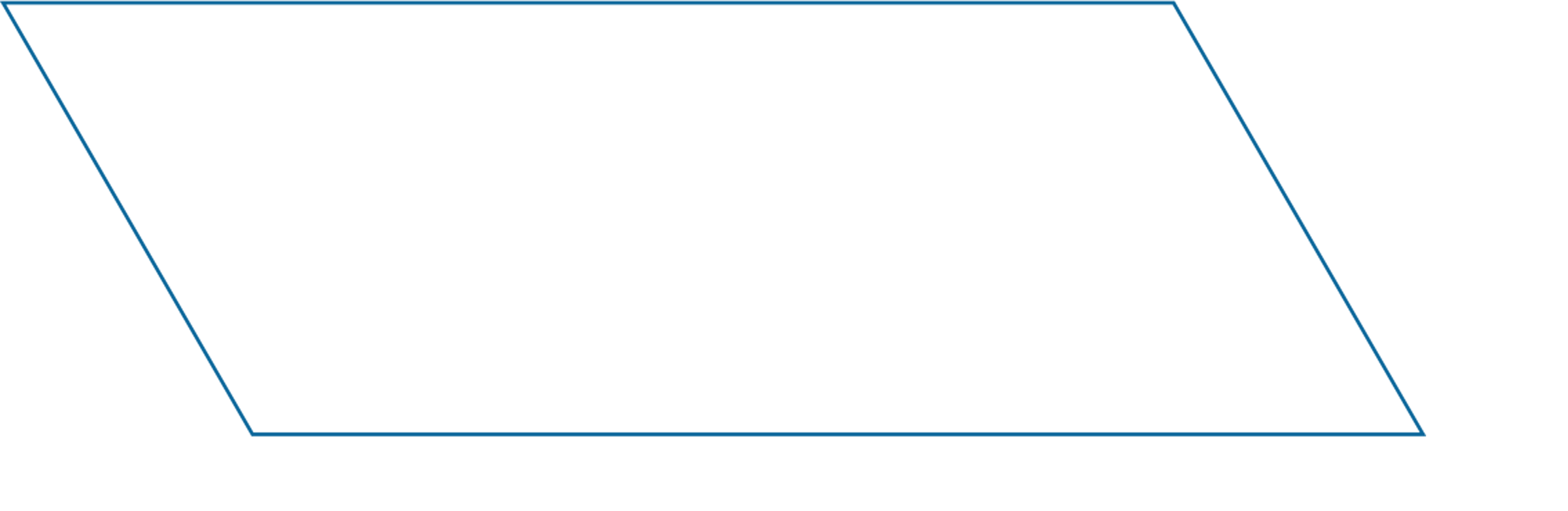 cdn_helper